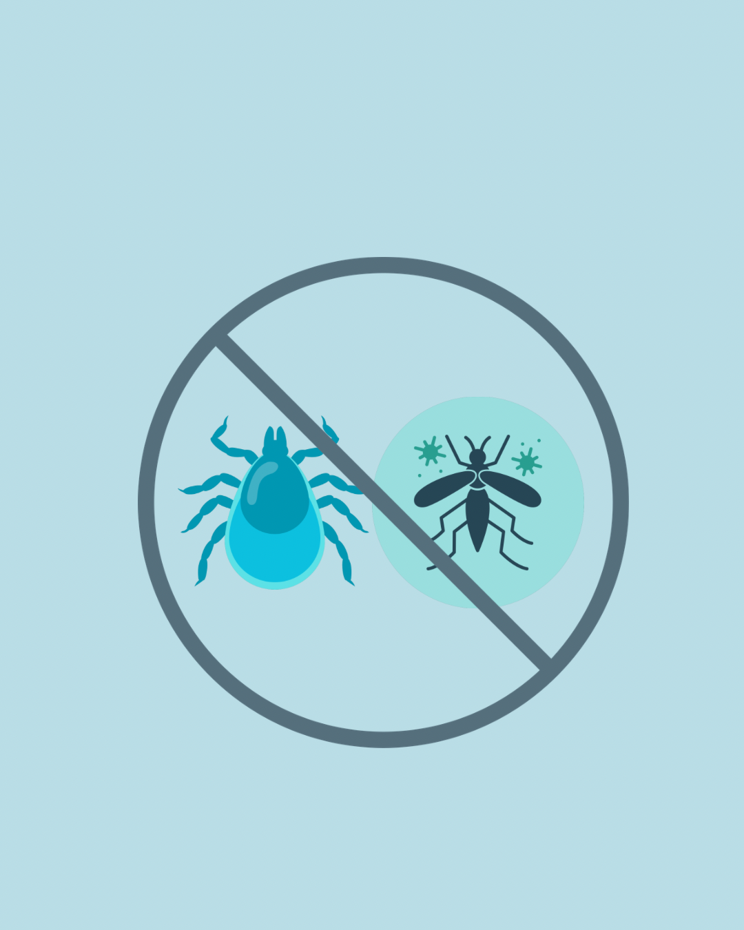 Prevención de Pulgas, Garrapatas y Gusano del Corazón